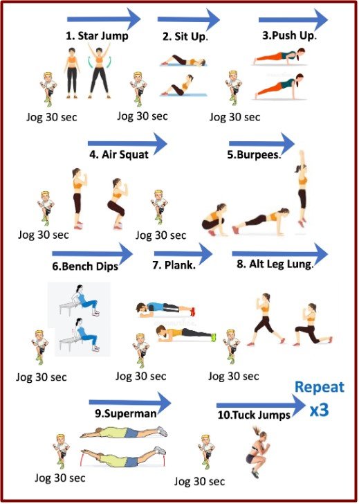 Circuit Training