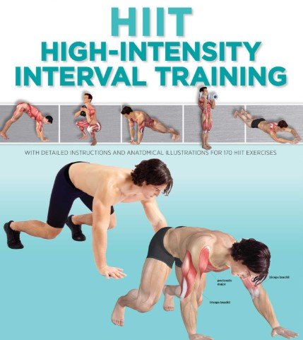 High-Intensity Interval Training (HIIT)