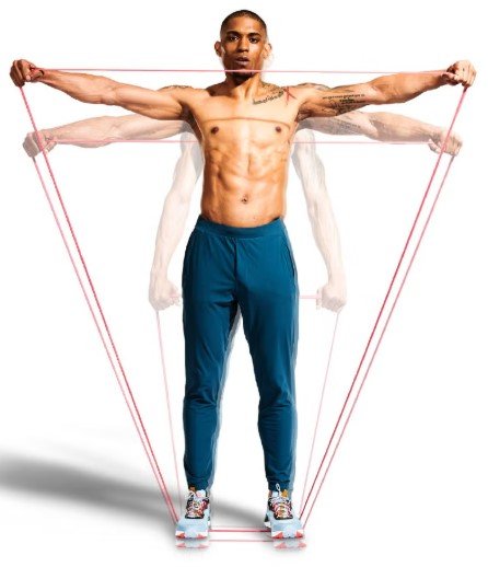 Resistance Band Training