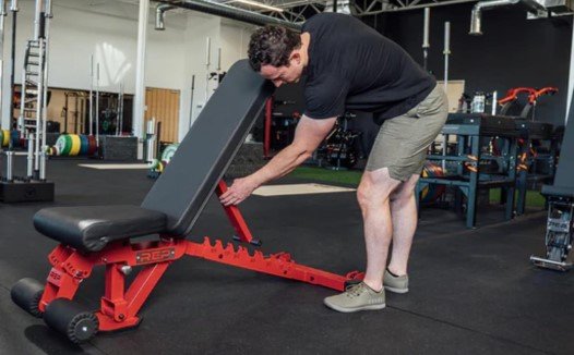 Best FID Weight Benches