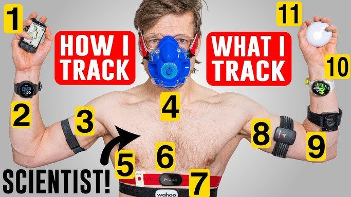 Best Value Fitness Trackers