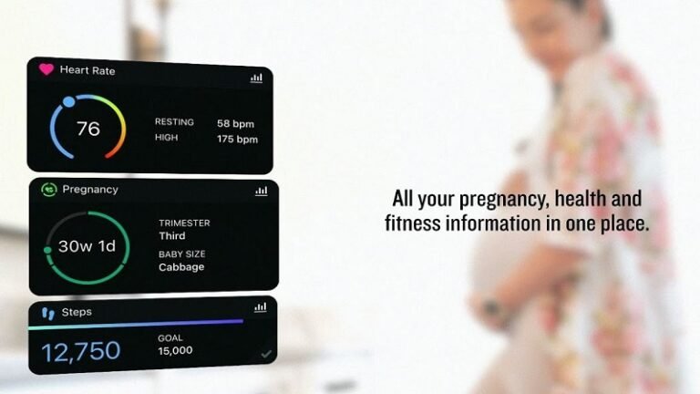 best fitness trackers for pregnancy