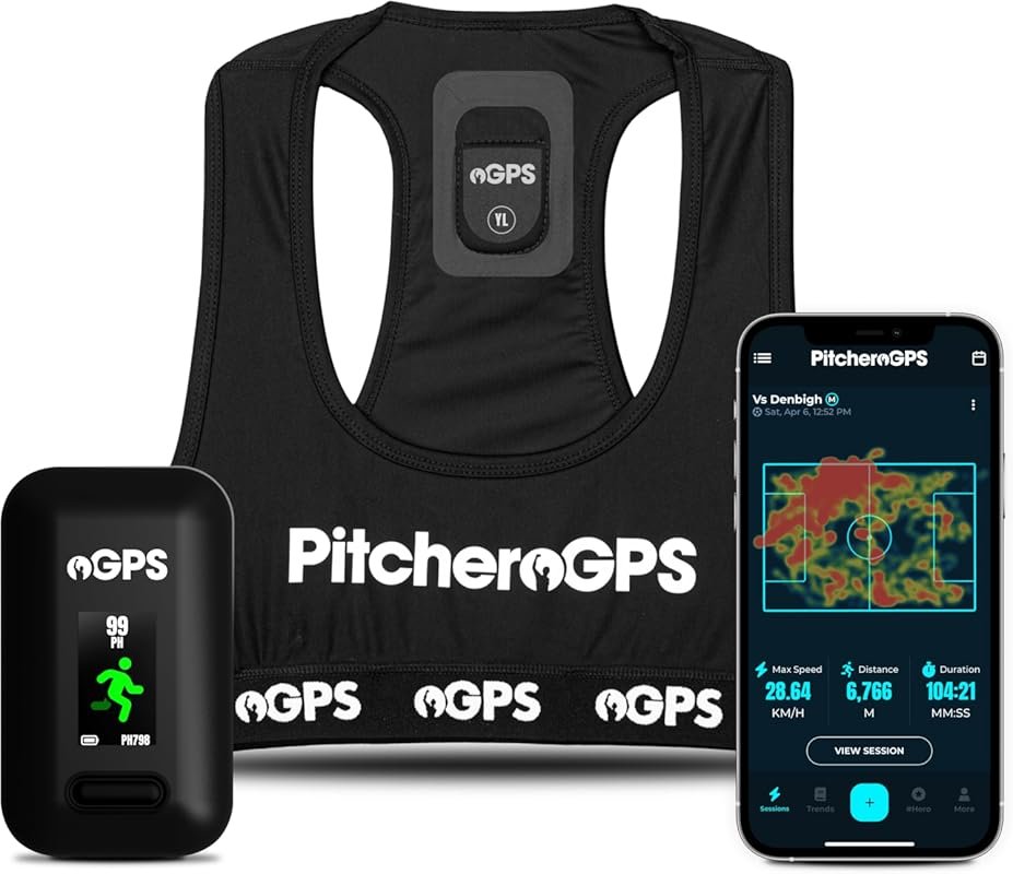PitcheroGPS Soccer Vest Tracks 18 Performance Metrics with 60-Day Subs