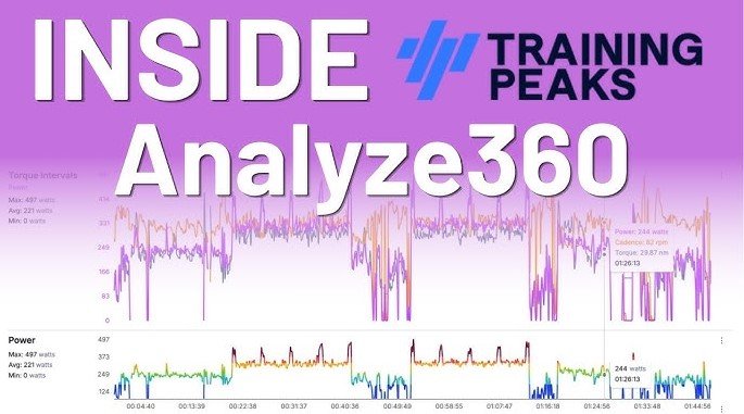 best analytics tools for fitness data