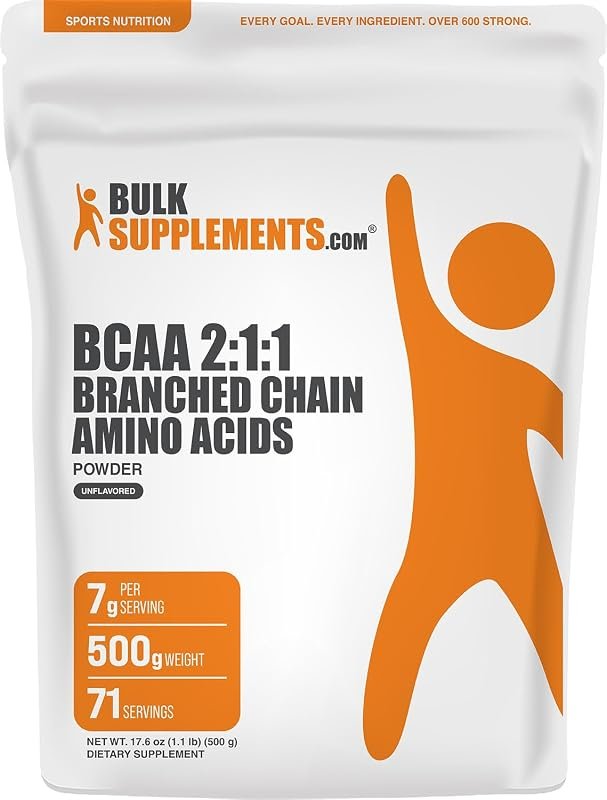 Best Supplements For Bjj